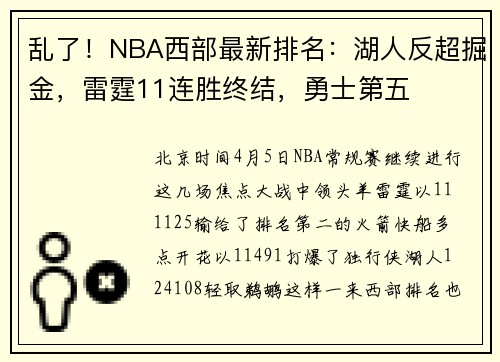 乱了！NBA西部最新排名：湖人反超掘金，雷霆11连胜终结，勇士第五